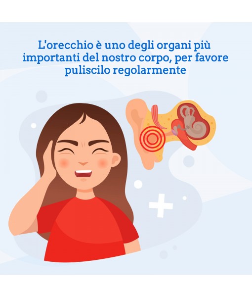 Revspoir Cleaning Ears