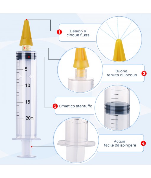 Revspoir Cleaning Ears 3 Colors