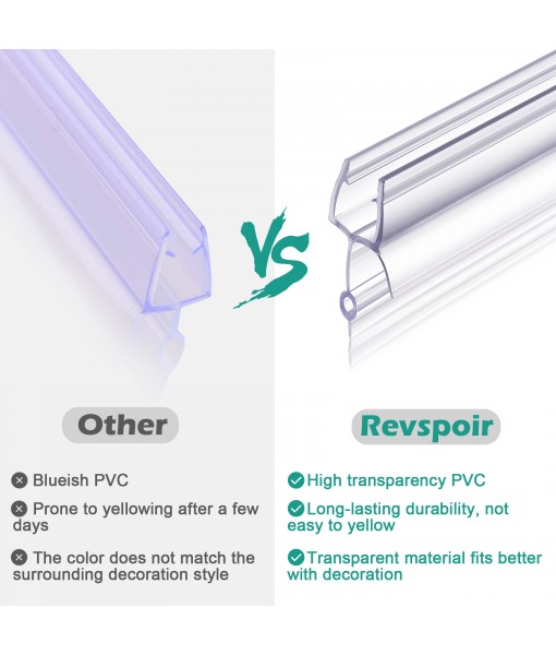 Revspoir 2x100cm Shower Screen Seal