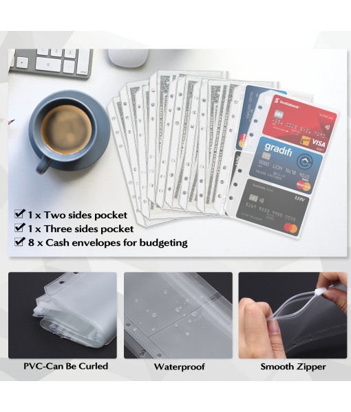 Revspoir Ring Binder 80-in-1 Set, Leather Notebook Budget Binder for Budget Money, with Clear Cash Envelopes, Budget Sheets and Label Stickers, Cash Organizer, Ideal for Travel or Work (Blue)